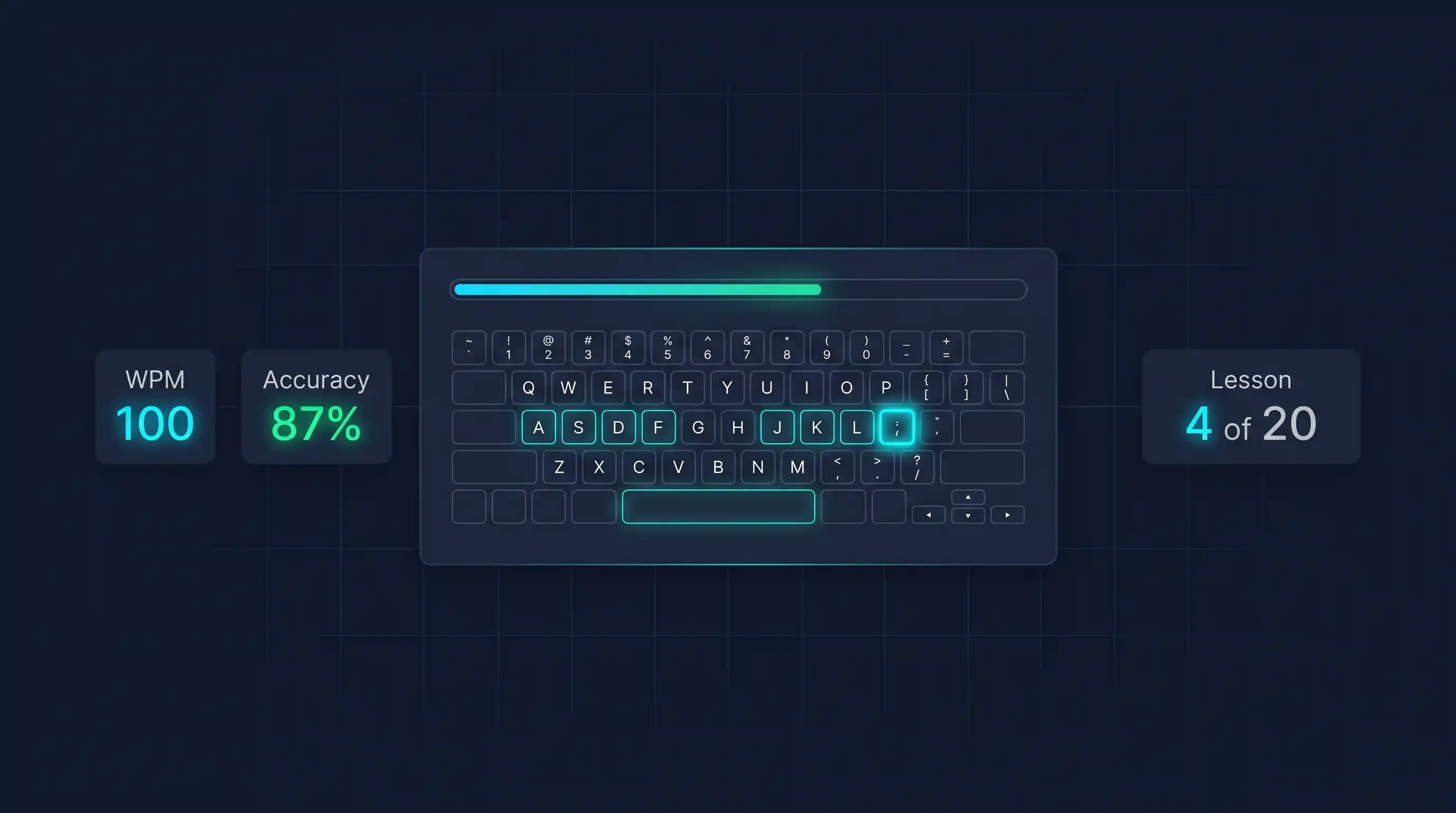 Illustration of a typing tutor lesson interface showing a highlighted home-row key, progress bar, and WPM and accuracy stats